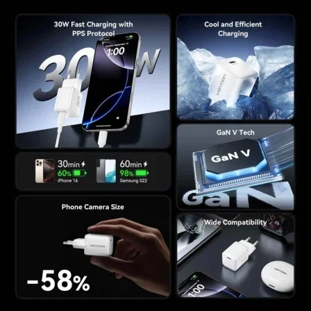Vention Cargador de Pared GaN FCIW0-EU 30W USB-C Blanco